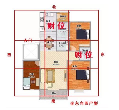 財位 高度|房間財位在哪裡？財位布置、禁忌快筆記，7重點輕鬆。